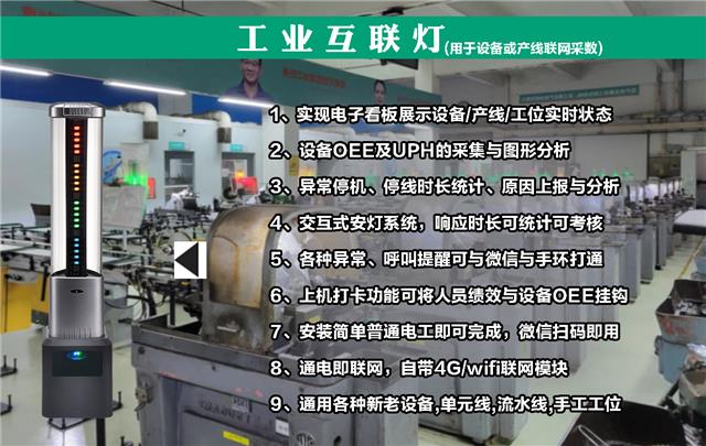 工業(yè)互聯(lián)燈設(shè)備機聯(lián)網(wǎng) 工業(yè)互聯(lián)燈設(shè)備機聯(lián)網(wǎng)
