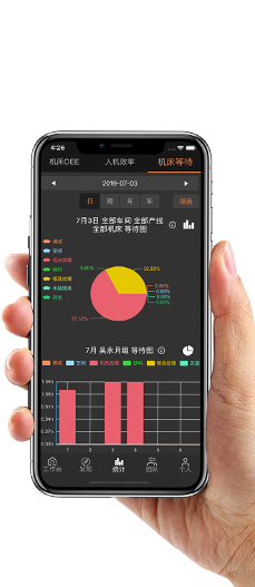 沖壓行業(yè)MES方案