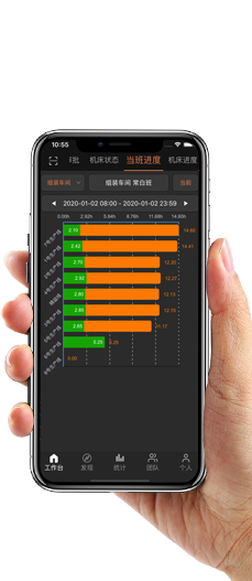 封裝行業(yè)MES方案