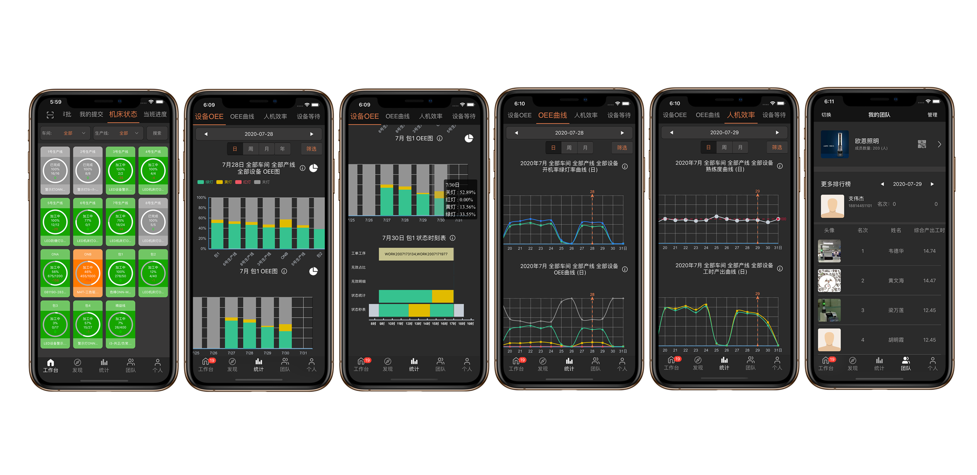 hardware_faceid_gold_portrait_large