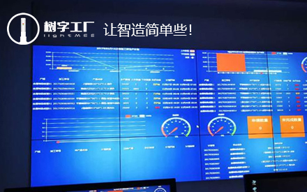 MES與工藝融合的初步思考