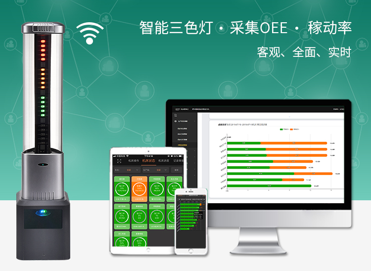 設備綜合效率oee 設備稼動率統計  設備利用率統計 設備利用率