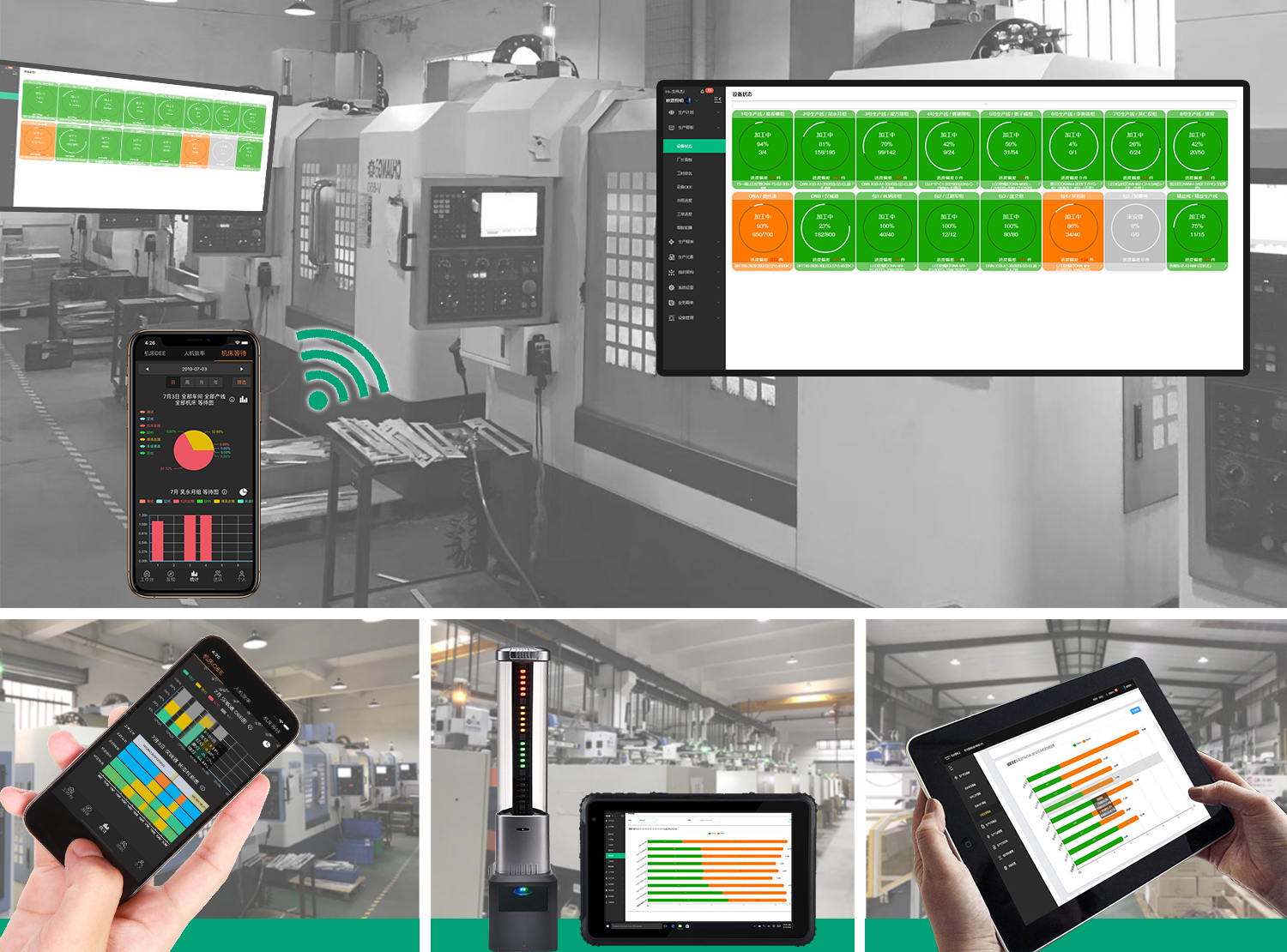 OEE綜合效率統(tǒng)計 設(shè)備OEE排名 OEE綜合效率 OEE綜合效率統(tǒng)計 設(shè)備OEE排名 OEE綜合效率