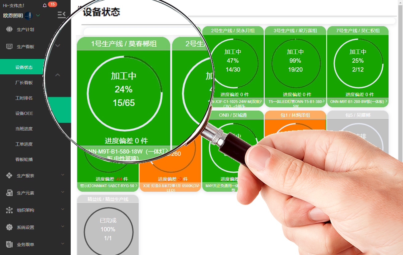 車(chē)間看板 車(chē)間看板