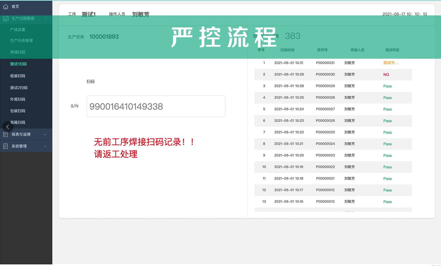 嚴控流程 嚴控流程