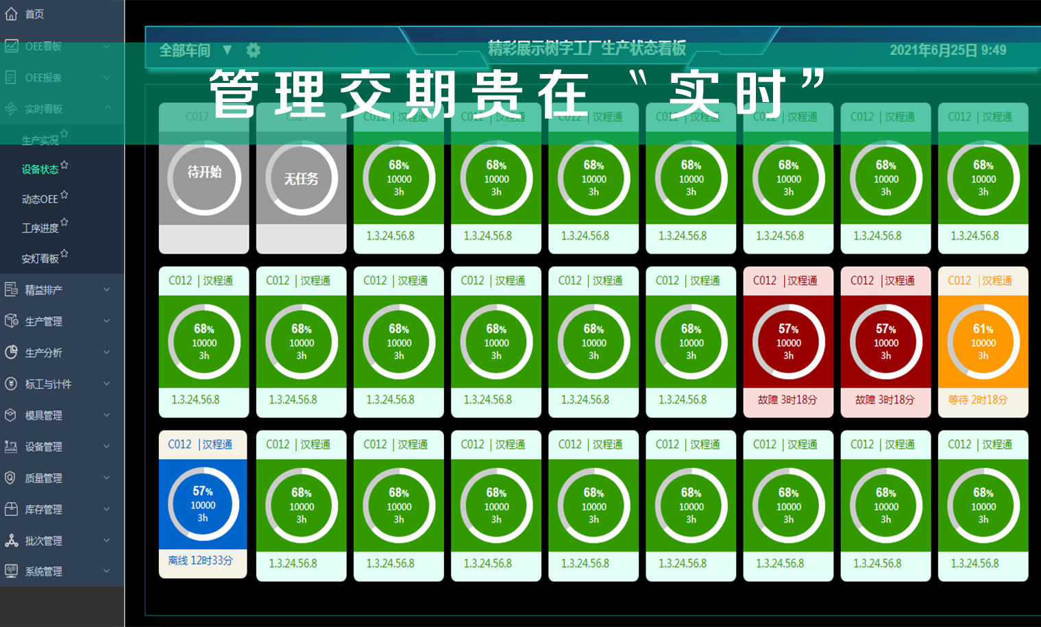 管理交期貴在〝實時”