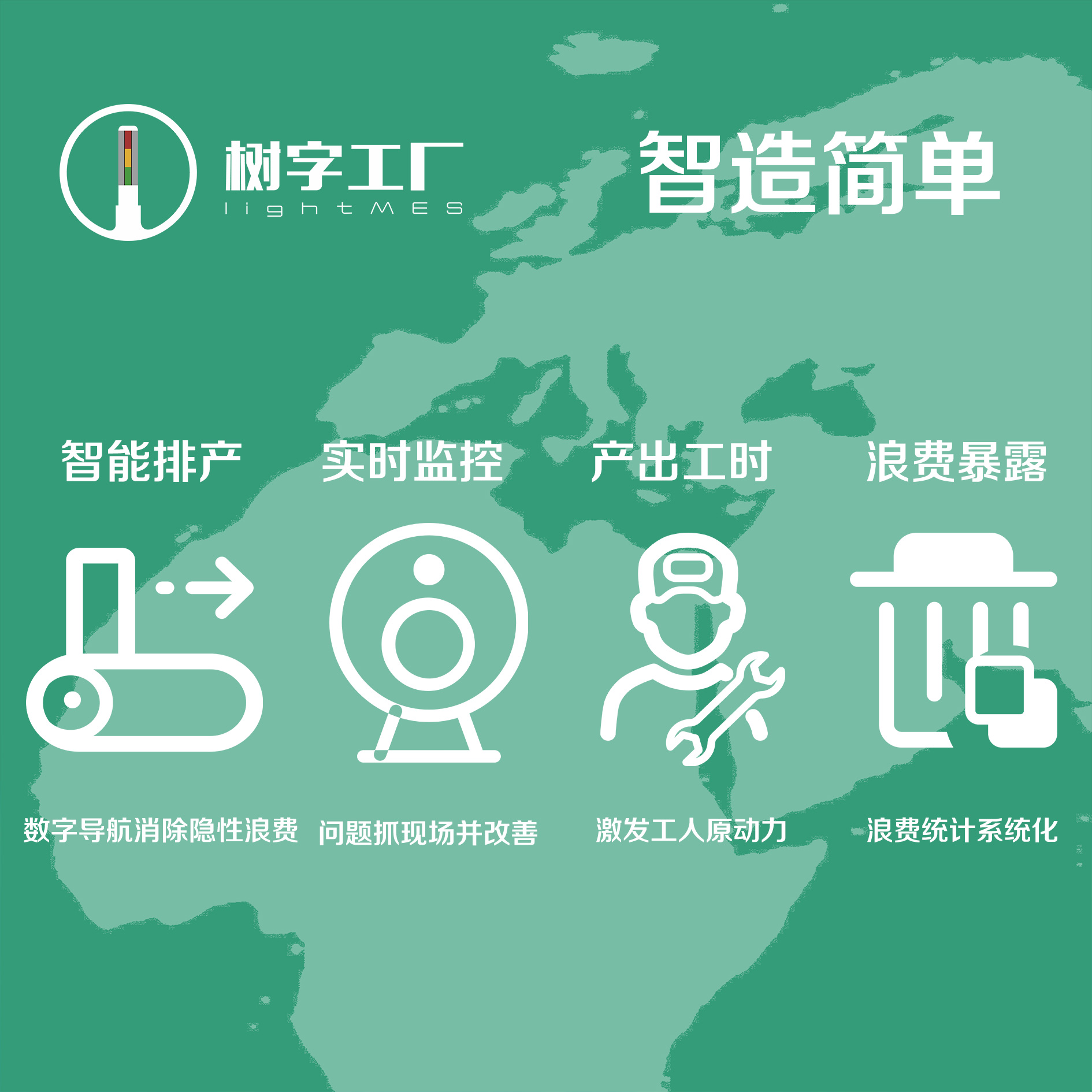 效率提高 效率提高