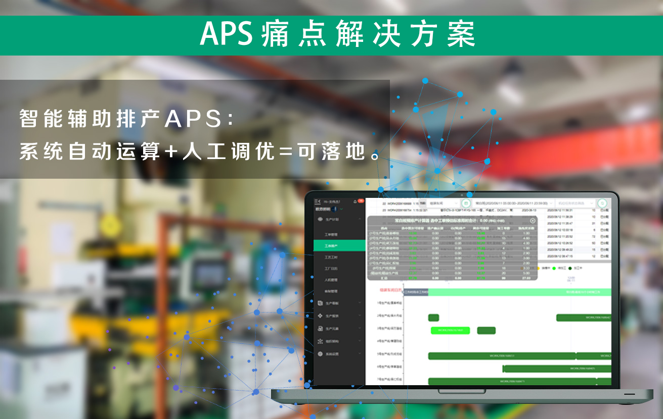 APS痛點(diǎn)解決方案 APS痛點(diǎn)解決方案