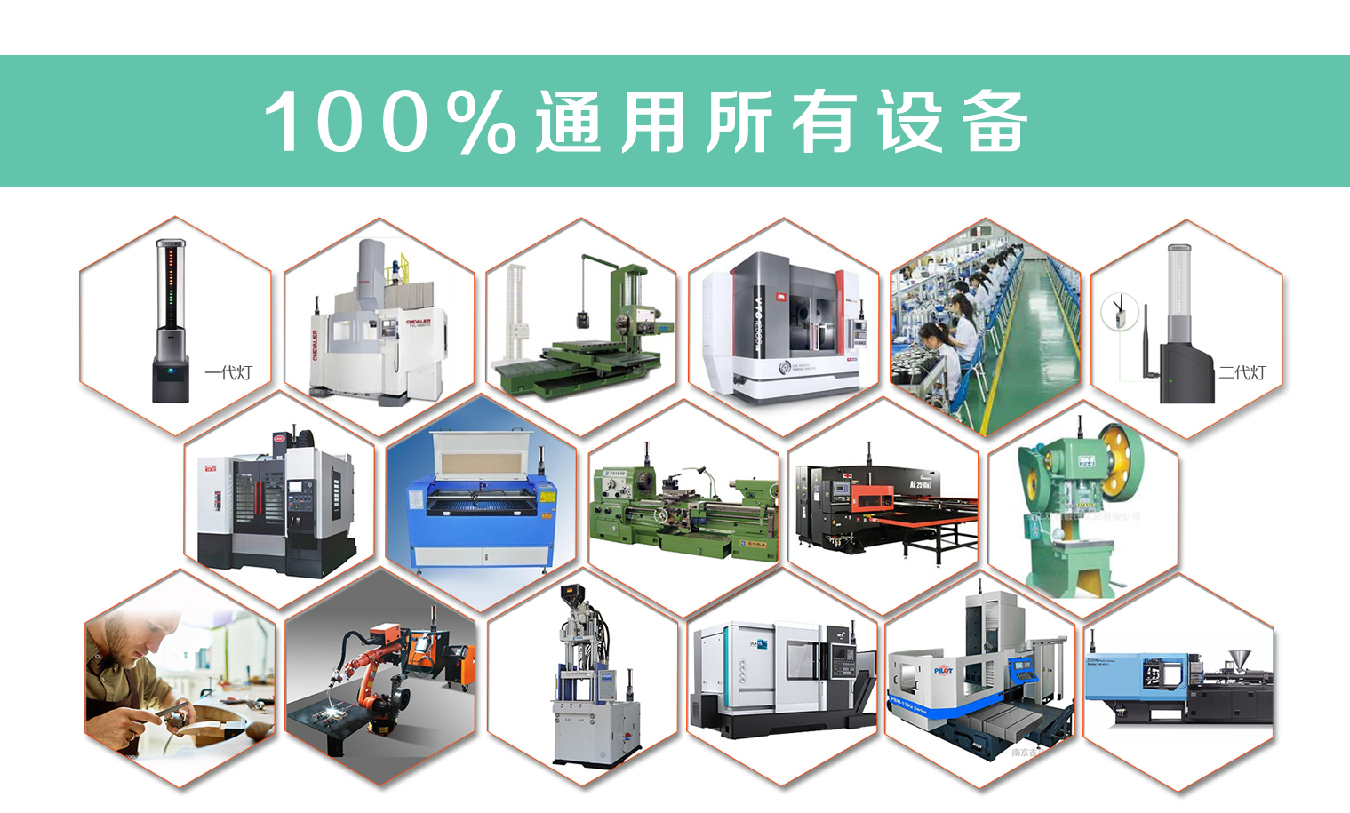 通用各種類型設備圖片