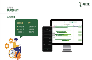 樹字工廠內部月度總結會議