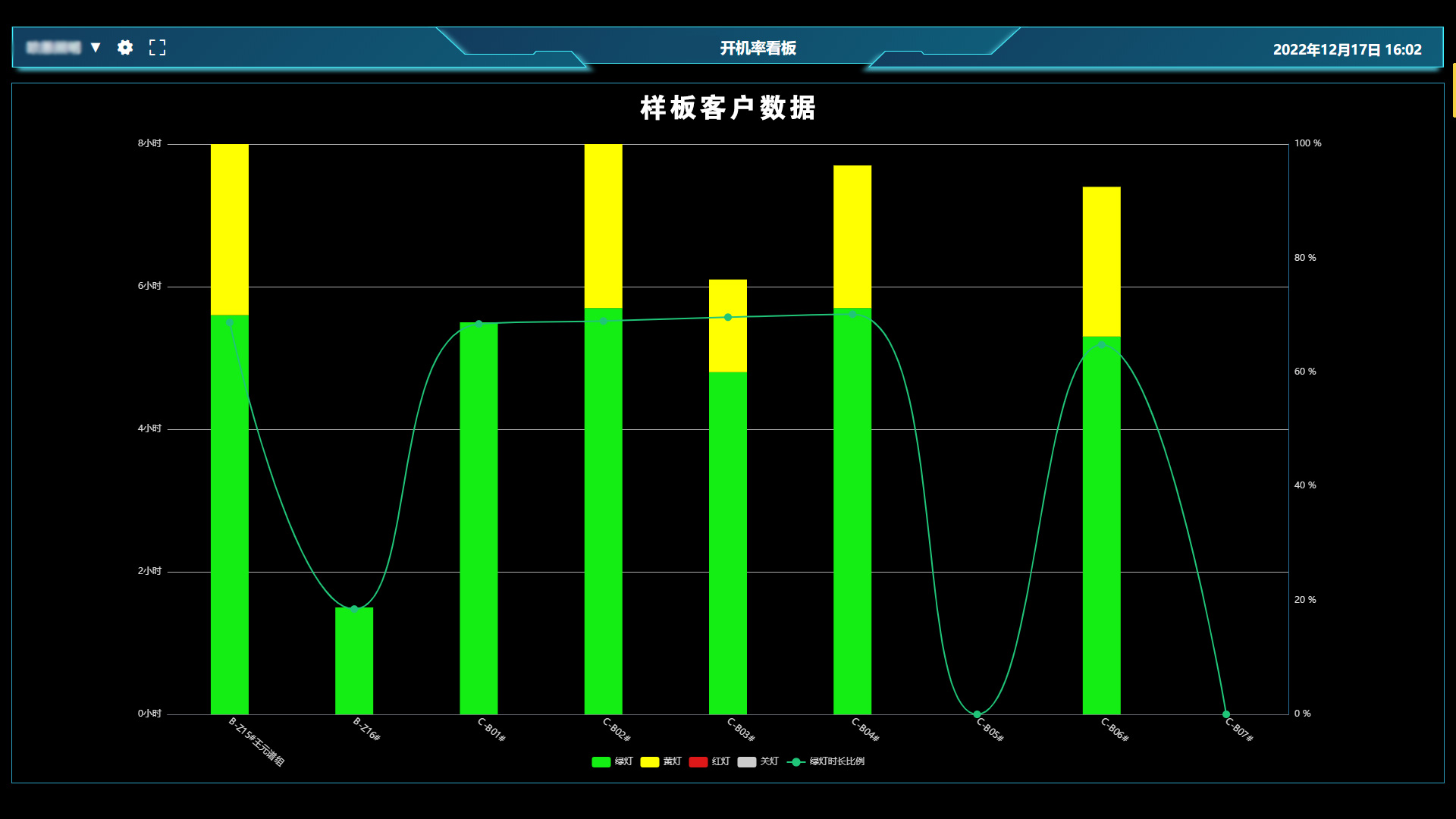 樹字工廠oee系統 樹字工廠oee系統