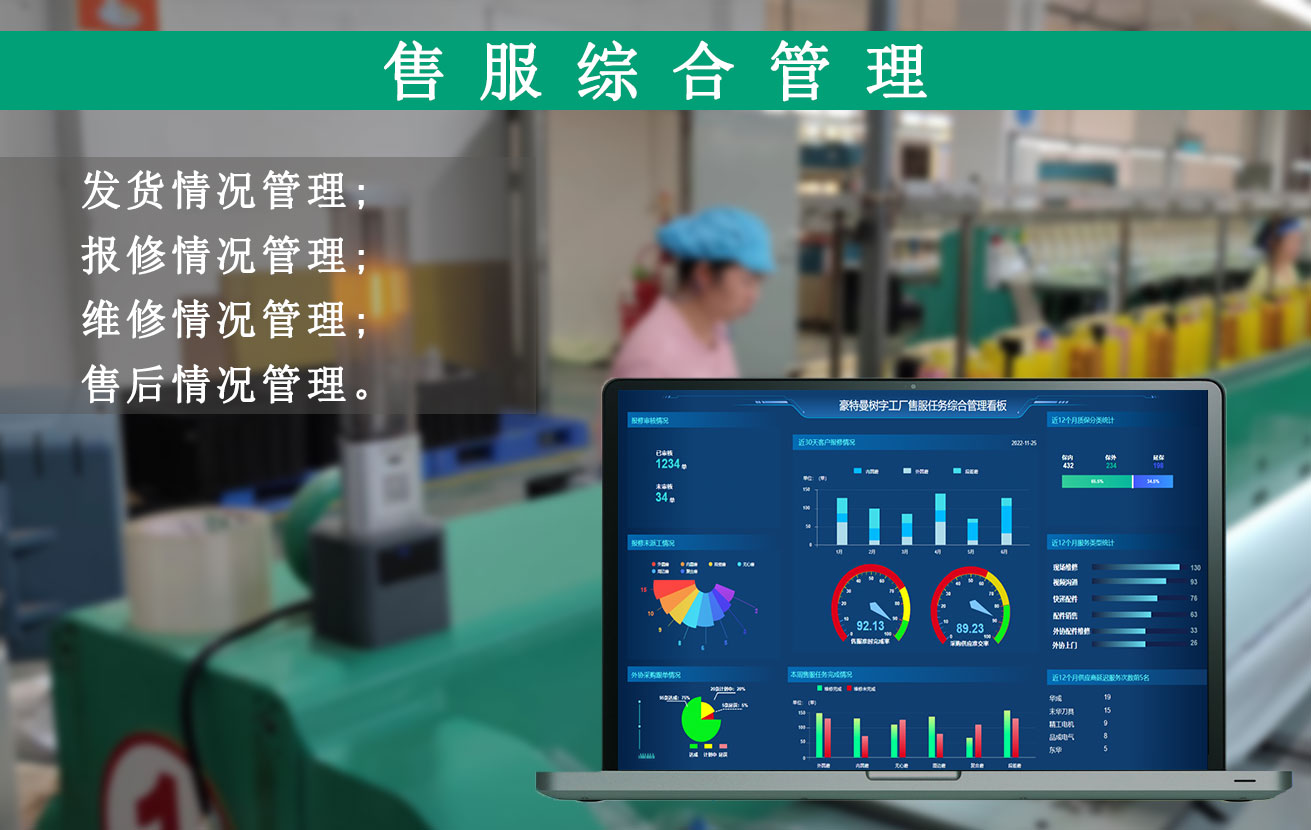 綜合管理22 綜合管理22