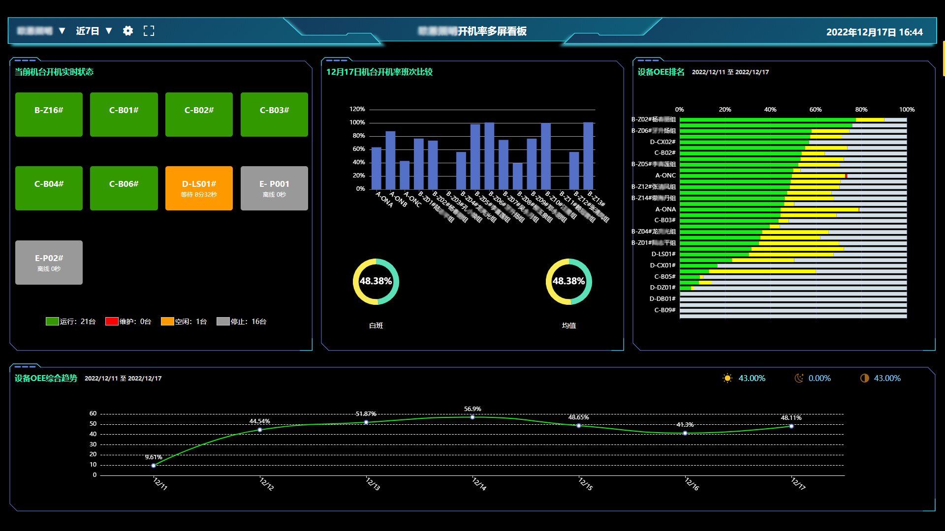 樹字工廠oee系統 樹字工廠oee系統