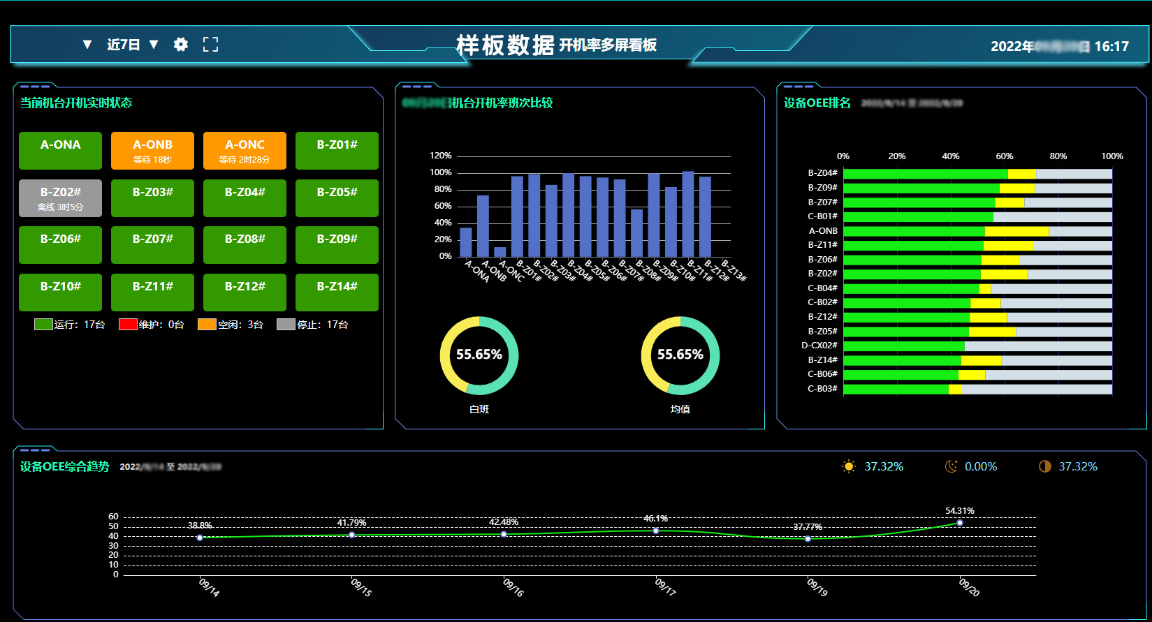 樹字工廠oee樣板數據 樹字工廠oee樣板數據