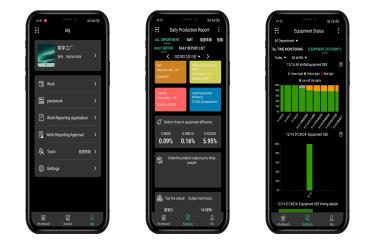 樹(shù)字工廠MES系統(tǒng)上線英文版