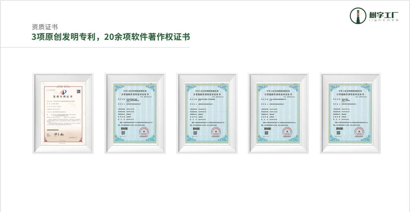 發明專利 發明專利