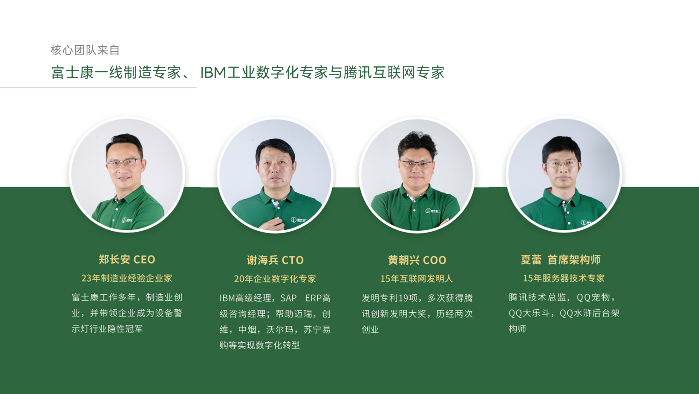 樹字工廠MES系統團隊創始人