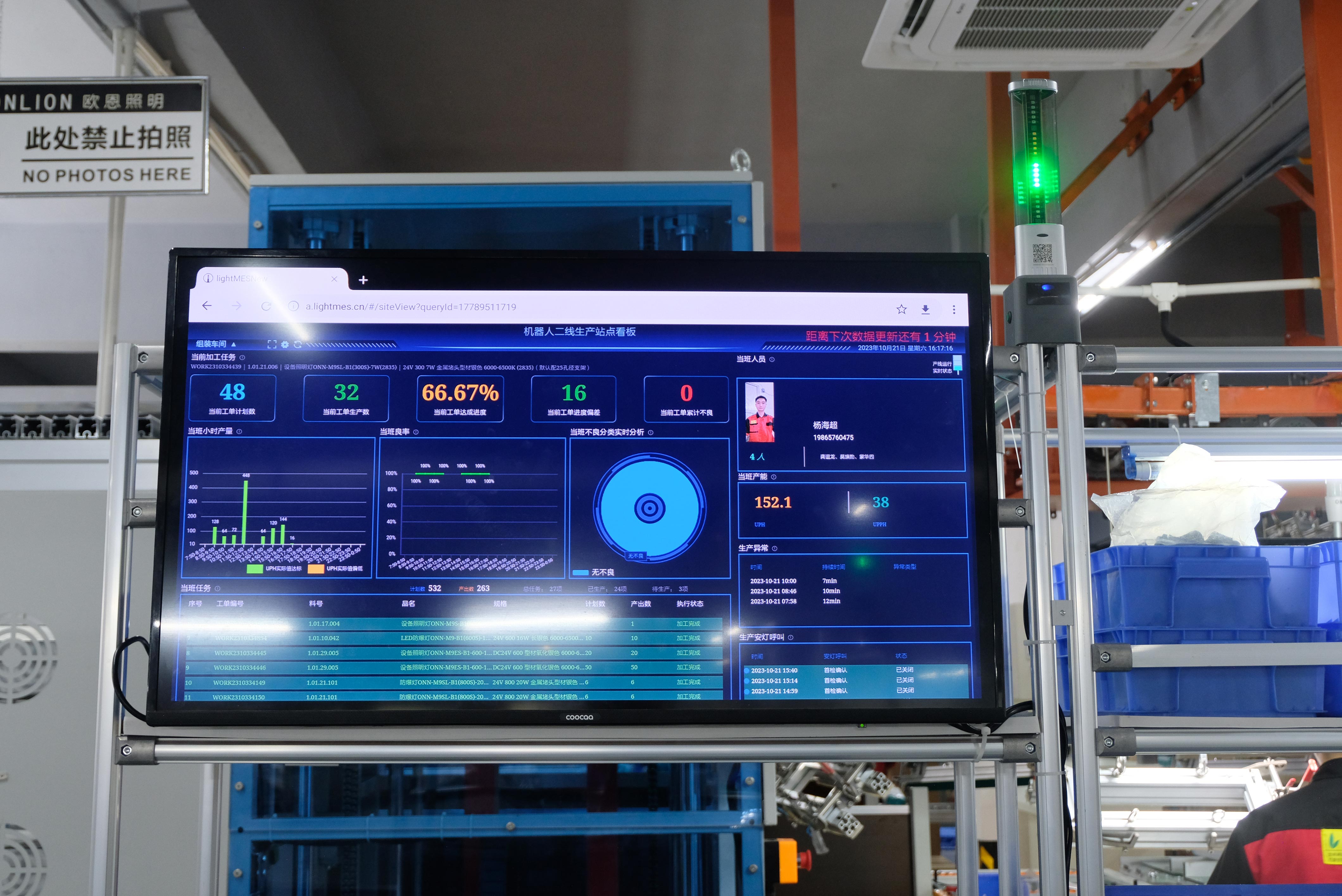 車間電子看板 車間電子看板