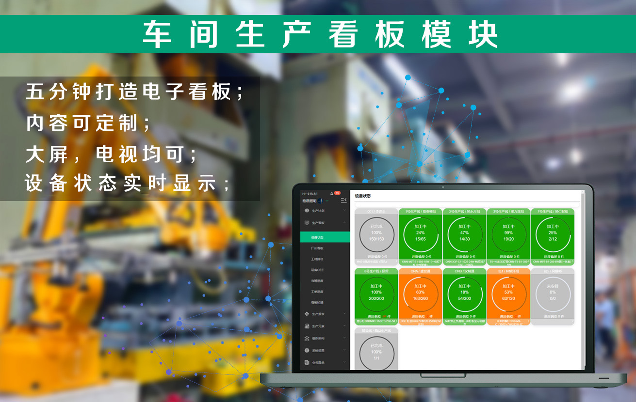 ESOP電子作業指導書