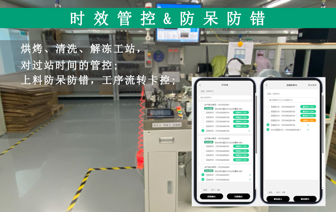 時控把握，防呆