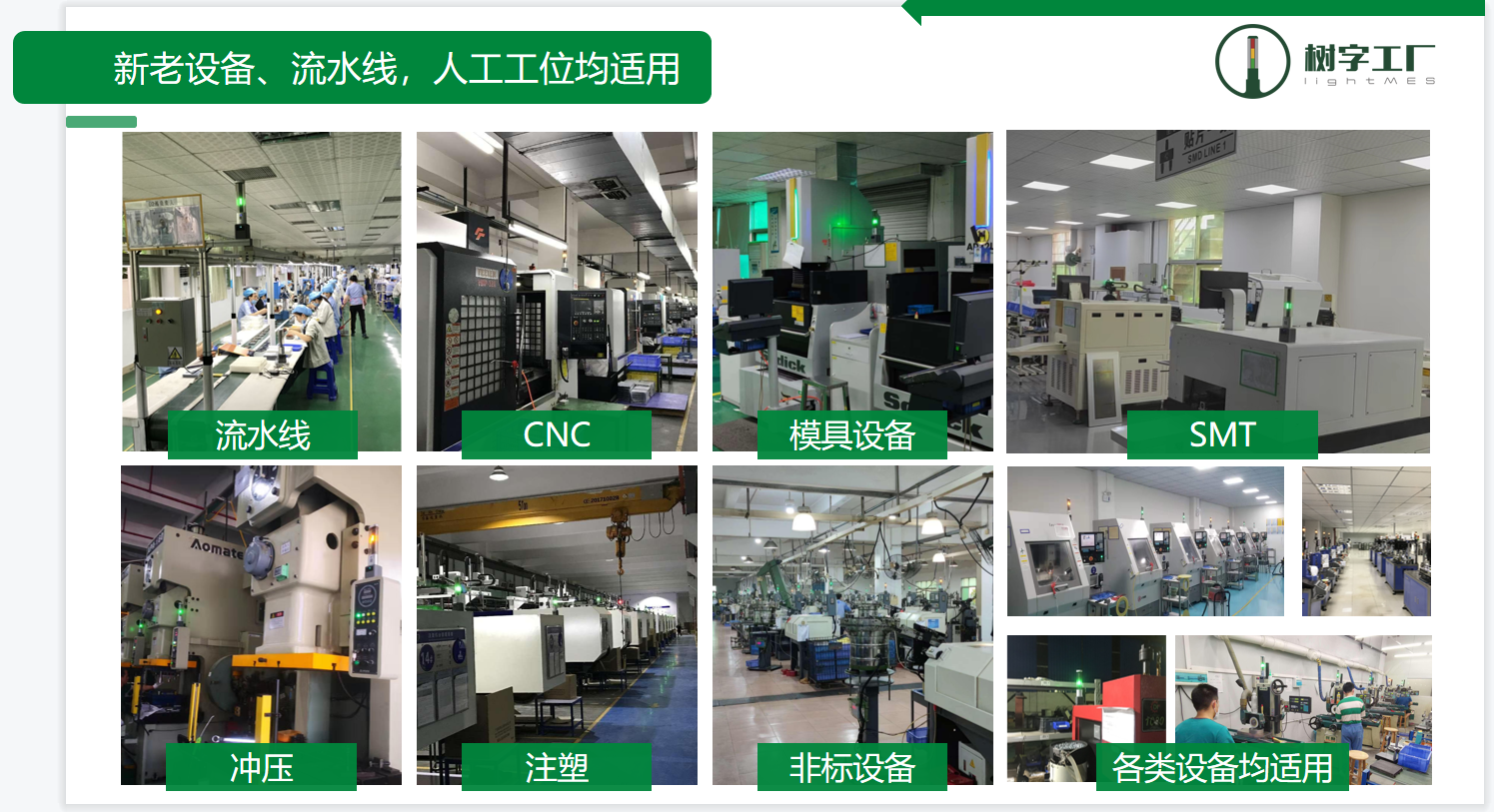 工業(yè)互聯(lián)燈應用場景 工業(yè)互聯(lián)燈應用場景