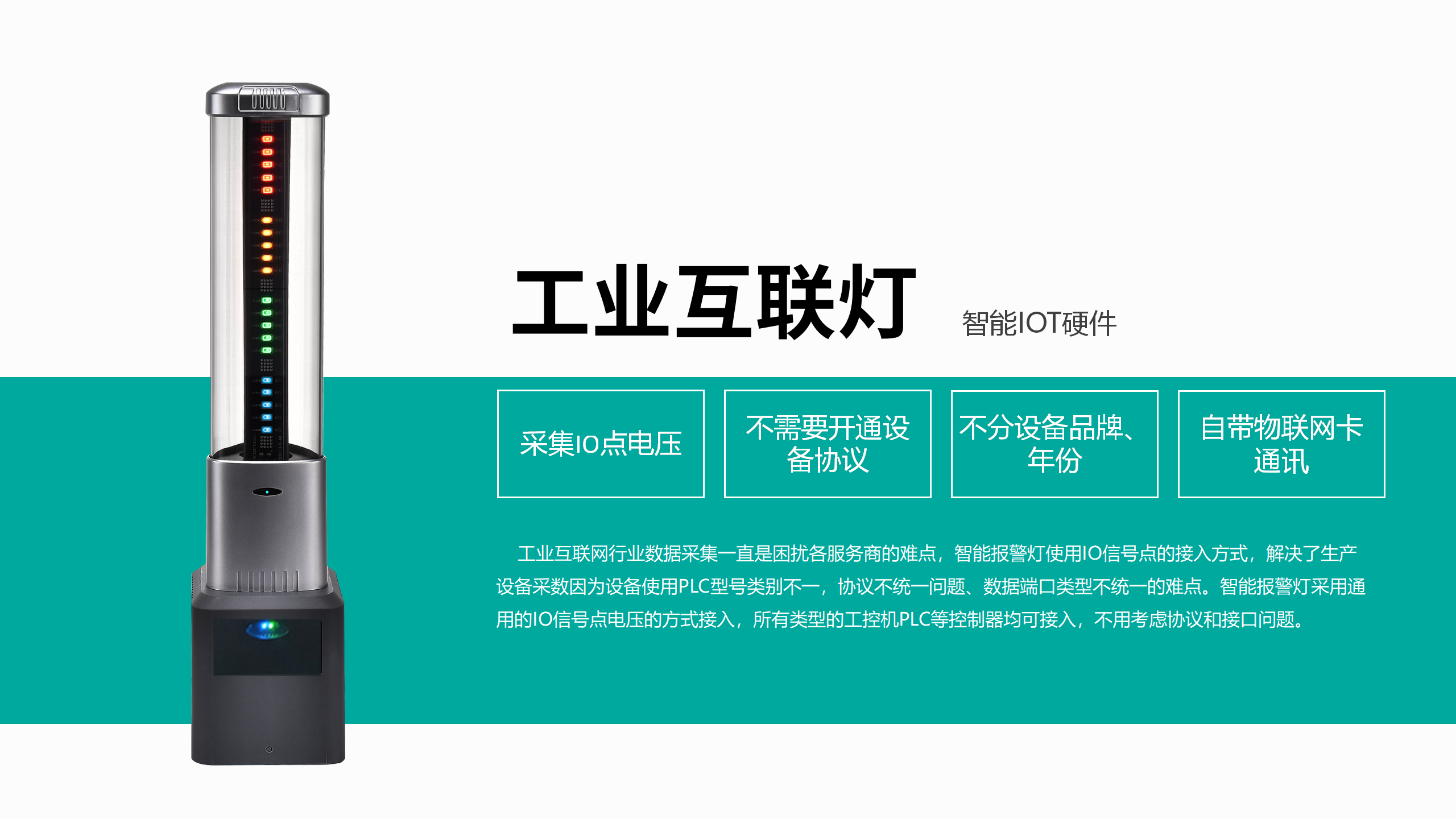 工業互聯燈介紹2022-10-22_05