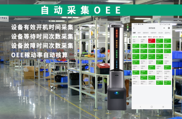 OEE自動采集