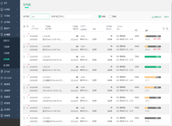 工單系統多少錢？