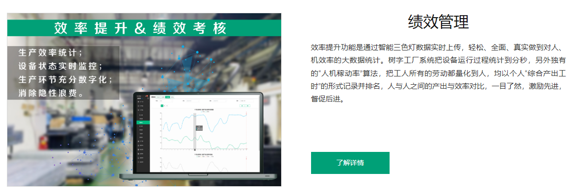 績效管理 績效管理