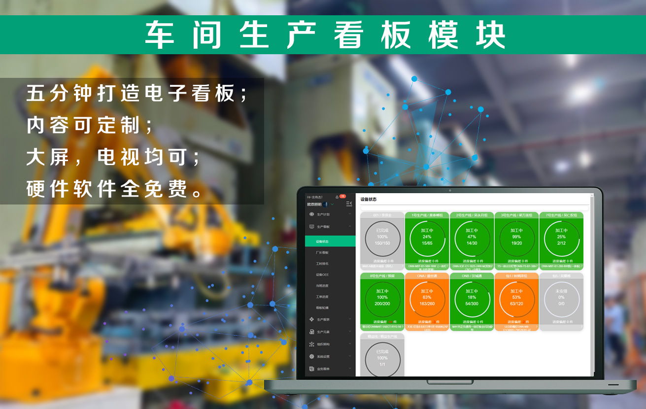 車(chē)間看板 車(chē)間看板