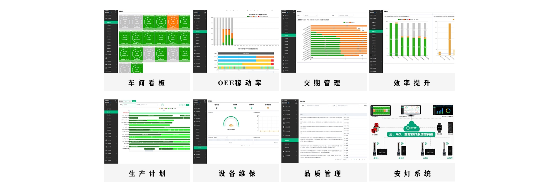 手機管工廠，顛覆傳統！樹字標品MES系統，重新定義智能制造新標準 