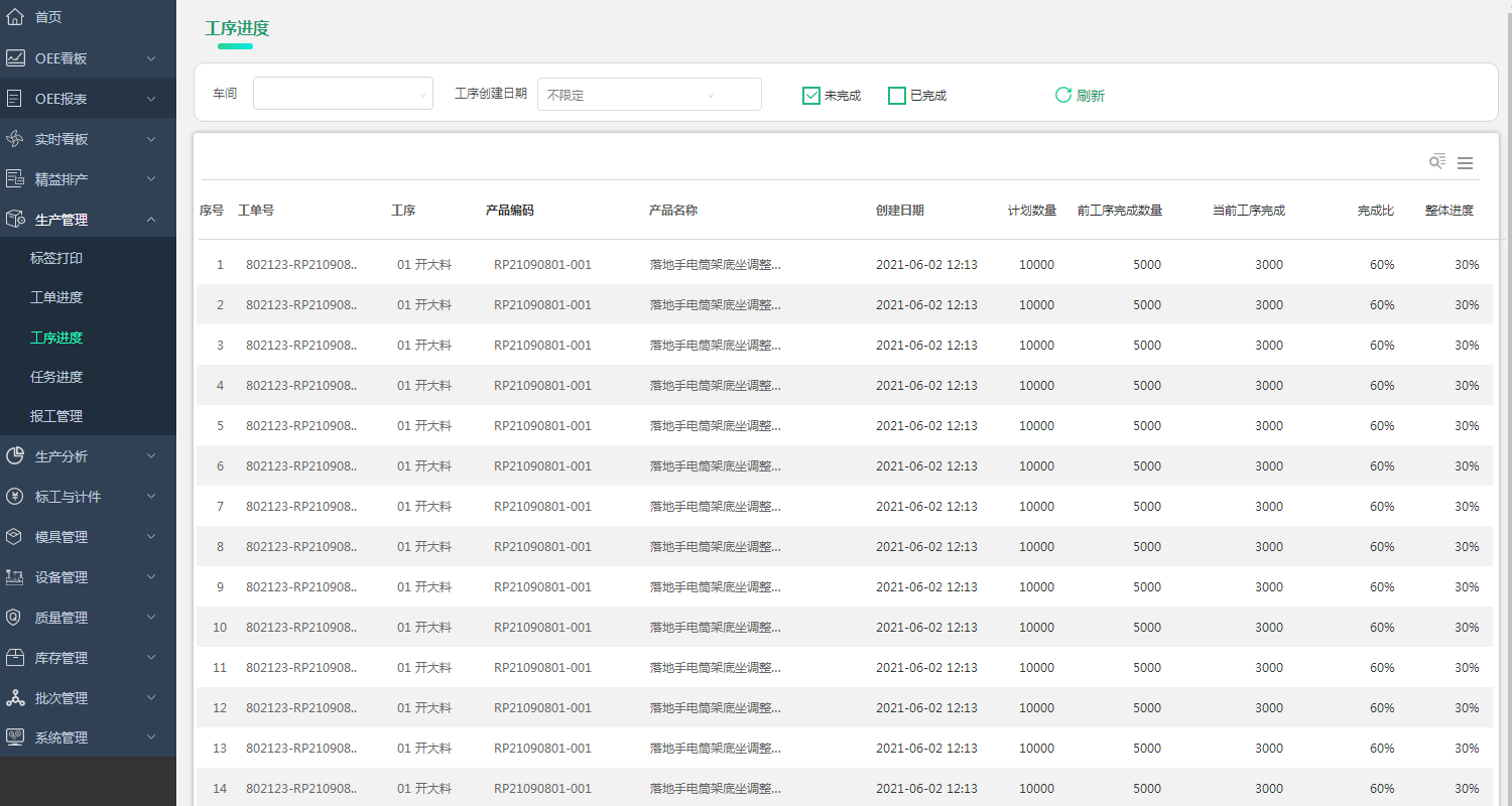 責任到人，品質無憂！樹字標品MES品重塑質量管理新標準  
